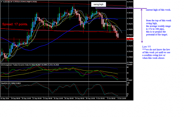 Click to Enlarge

Name: gditmf9 AUDUSD H4 chart.png
Size: 219 KB