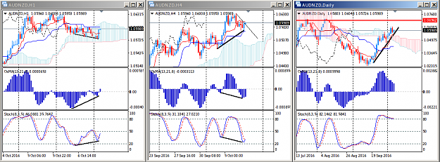 Click to Enlarge

Name: divergence.png
Size: 51 KB