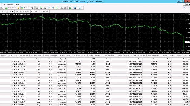 Click to Enlarge

Name: poundcrash.JPG
Size: 272 KB