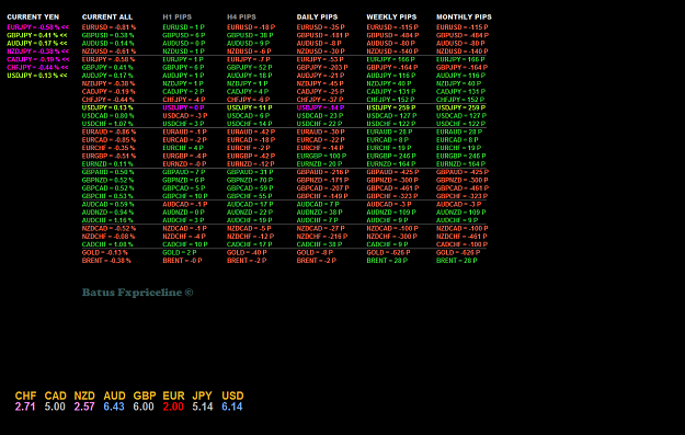 Click to Enlarge

Name: NZDJPYH4.png
Size: 79 KB