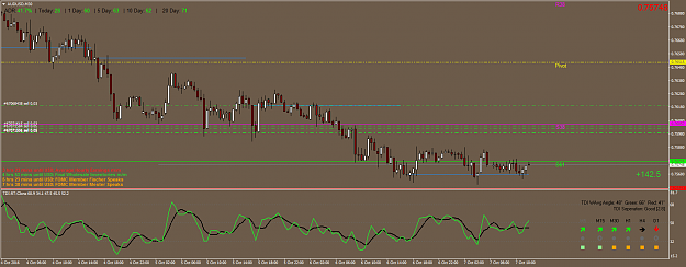 Click to Enlarge

Name: audusd-m30-oanda-division4.png
Size: 56 KB