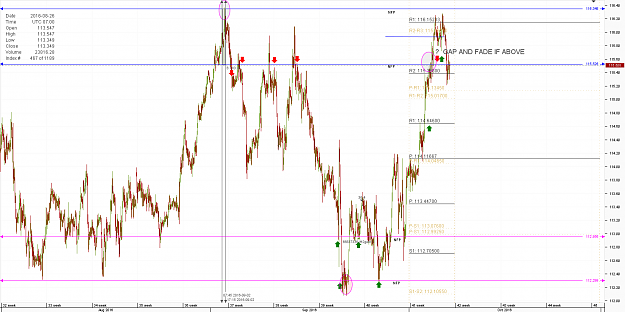 Click to Enlarge

Name: Chart_EUR_JPY_Hourly_snapshot.png
Size: 58 KB