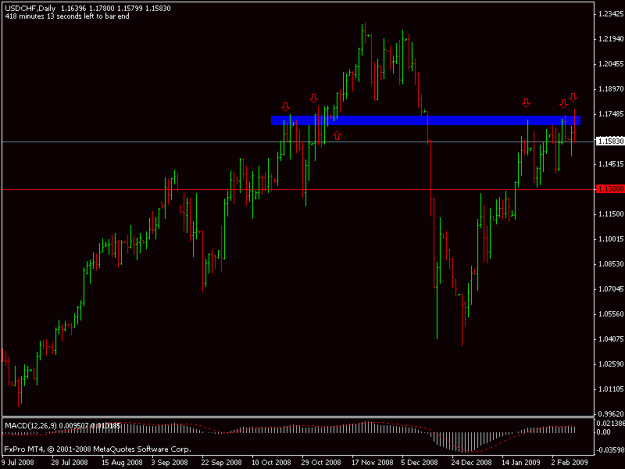 Click to Enlarge

Name: usdchf1.gif
Size: 13 KB