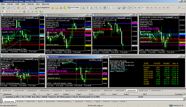 Click to Enlarge

Name: MetaTrader - One Financial2.png
Size: 128 KB