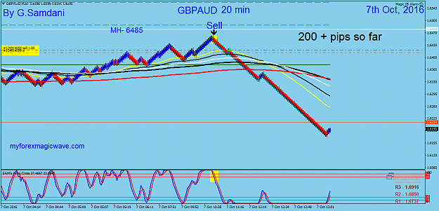 Click to Enlarge

Name: 217  GA  20 min   10-07-16   Trade.png
Size: 44 KB