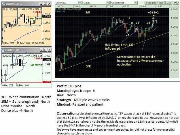 Click to Enlarge

Name: Feb 10.jpg
Size: 84 KB