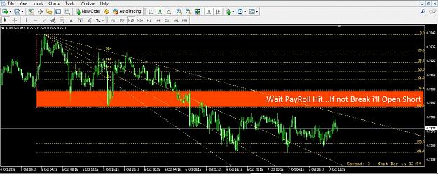 Click to Enlarge

Name: AUDUSD.jpg
Size: 252 KB