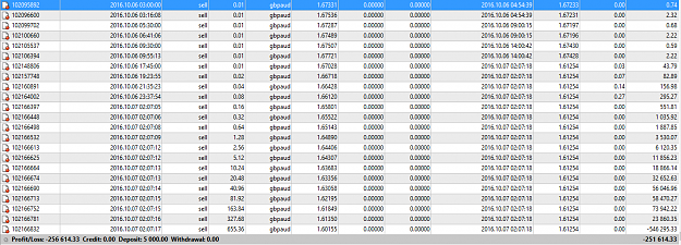 Click to Enlarge

Name: gbpaud.PNG
Size: 74 KB