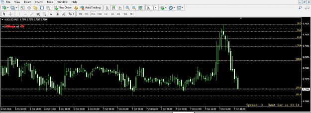 Click to Enlarge

Name: AUDUSD1.jpg
Size: 198 KB