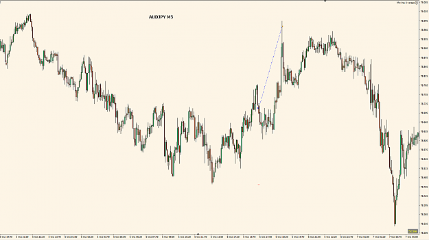 Click to Enlarge

Name: AUDJPY 06.10.16.png
Size: 36 KB