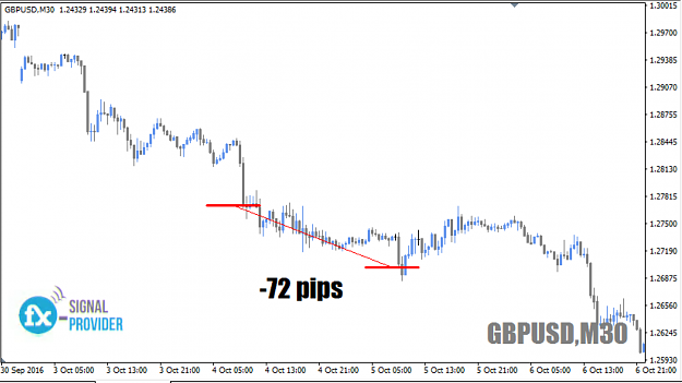 Click to Enlarge

Name: GBPUSD.png
Size: 228 KB