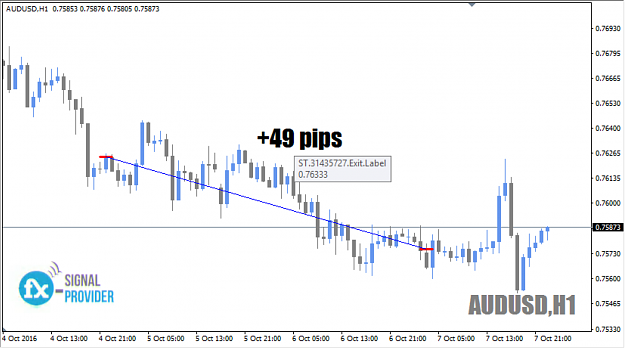 Click to Enlarge

Name: AUDUSD.png
Size: 231 KB