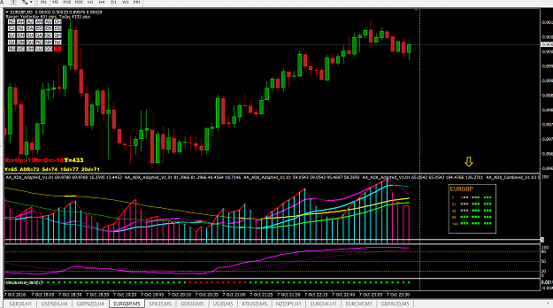 Click to Enlarge

Name: ADX_Db.png
Size: 77 KB