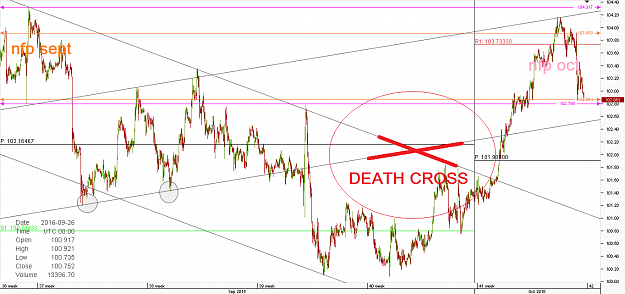 Click to Enlarge

Name: taChart_USD_JPY_30 Mins_snapshot.png
Size: 70 KB