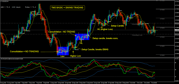 Click to Enlarge

Name: AU swings.png
Size: 47 KB