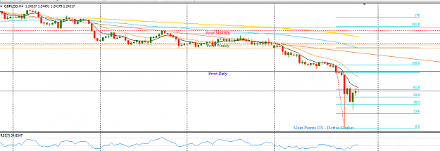 Click to Enlarge

Name: GBPUSD_Top-Down_Analysis_4H_Sunday_October_9,_2016.png
Size: 23 KB