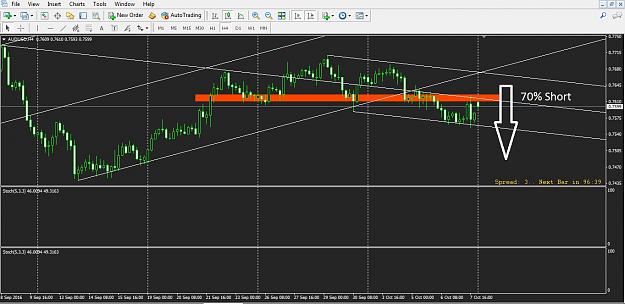 Click to Enlarge

Name: AUDUSD.jpg
Size: 179 KB