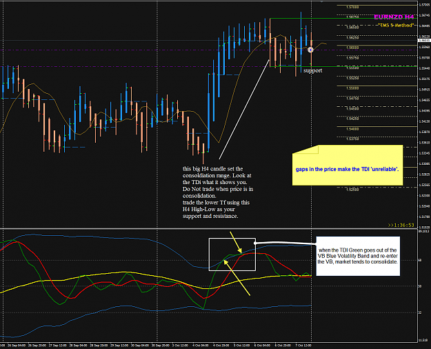 Click to Enlarge

Name: EURNZD Week 41 H4 chart Oct 10.png
Size: 65 KB