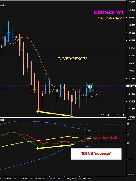 Click to Enlarge

Name: EURNZD Week 41 W1 chart.png
Size: 24 KB