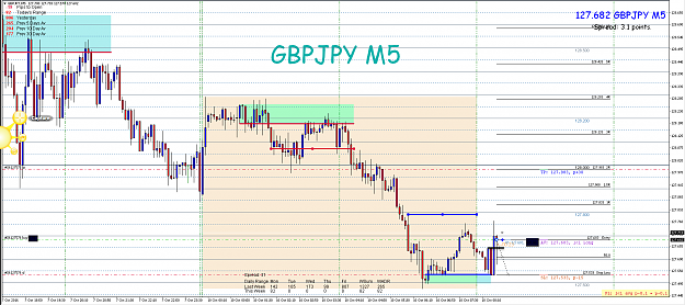 Click to Enlarge

Name: 10th Oct 16 GBP:JPY M5 Long Trade.png
Size: 107 KB