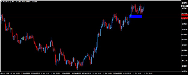 Click to Enlarge

Name: AUDNZD.xpH4.png
Size: 29 KB