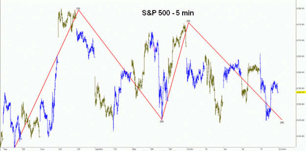 Click to Enlarge

Name: S&P(5)-8.10.16.gif
Size: 24 KB