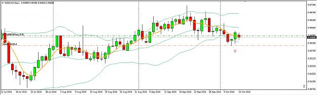 Click to Enlarge

Name: nzdcad_long.jpg
Size: 148 KB