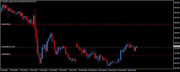 Click to Enlarge

Name: USDJPY.xpM15.png
Size: 27 KB