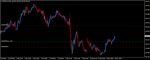 Click to Enlarge

Name: USDJPY.xpM15.png
Size: 30 KB