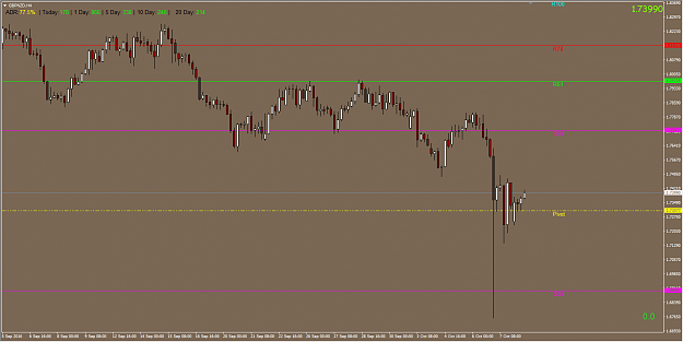 Click to Enlarge

Name: GBPNZD Weekly Pivot.png
Size: 34 KB
