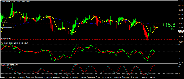 Click to Enlarge

Name: eurusd-h4.png
Size: 51 KB