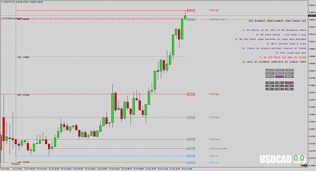 Click to Enlarge

Name: EURUSDM15.png
Size: 85 KB