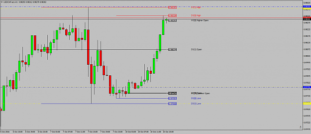 Click to Enlarge

Name: USDCHF.ecnH1maybeHOLOmaybe1-2-3.png
Size: 39 KB