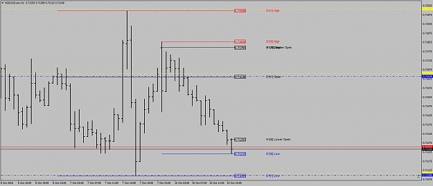 Click to Enlarge

Name: NZDUSD.ecnH1mayberedemption.png
Size: 34 KB