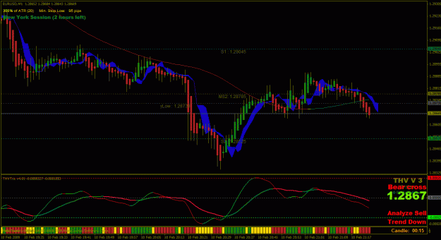 Click to Enlarge

Name: eurusd-downsignal.gif
Size: 33 KB