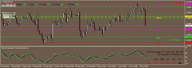 Click to Enlarge

Name: USDCADH4.png
Size: 38 KB
