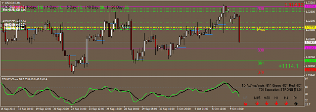 Click to Enlarge

Name: USDCADH4.png
Size: 38 KB