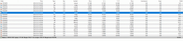 Click to Enlarge

Name: Open Trades1d - 10102016.gif
Size: 40 KB