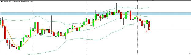 Click to Enlarge

Name: nzdcad.jpg
Size: 105 KB