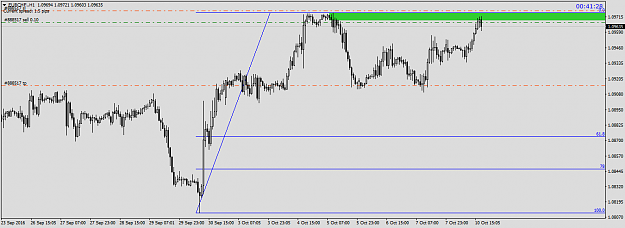 Click to Enlarge

Name: EURCHF.H1.png
Size: 32 KB