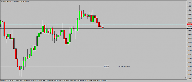 Click to Enlarge

Name: GBPCAD.ecnM1anyonedipinonm1.png
Size: 31 KB