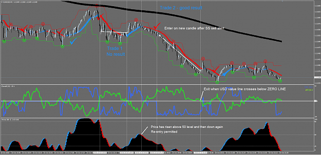 Click to Enlarge

Name: Example 2 - SELL EURUSD.PNG
Size: 110 KB