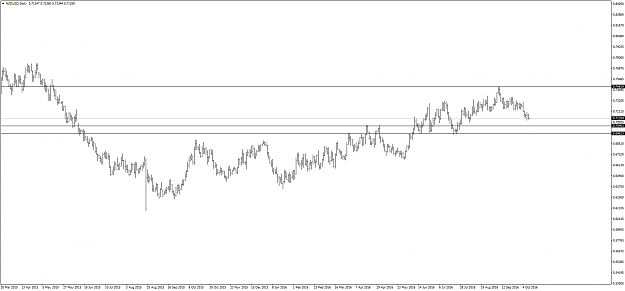 Click to Enlarge

Name: nzdusd.png
Size: 38 KB