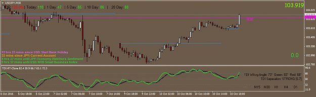 Click to Enlarge

Name: USDJPYM30.png
Size: 27 KB