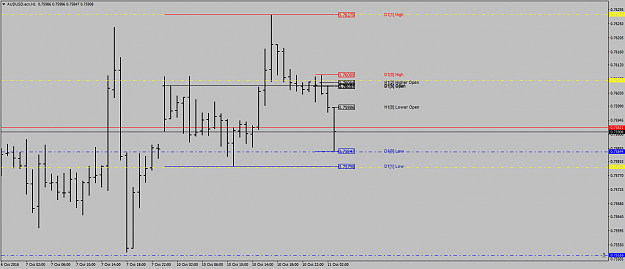 Click to Enlarge

Name: AUDUSD.ecnH1pivotsbuffer.png
Size: 33 KB