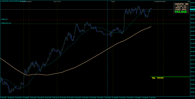 Click to Enlarge

Name: USDJPYiM5-Nvp-Buy trade.png
Size: 80 KB