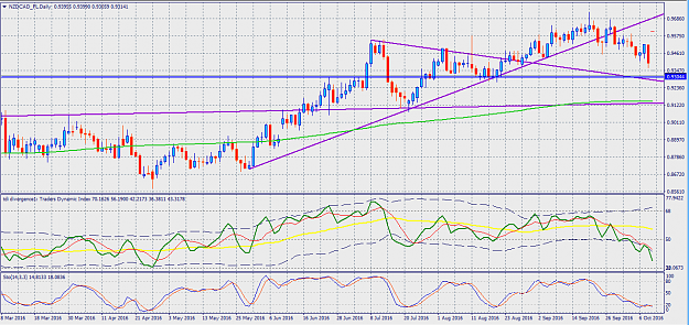 Click to Enlarge

Name: nzdcad 2.png
Size: 52 KB