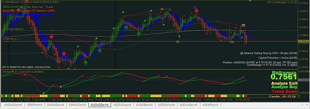 Click to Enlarge

Name: AUDUSDTHV Results.jpg
Size: 260 KB