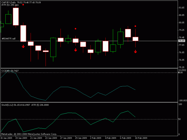 Click to Enlarge

Name: chfjpy.gif
Size: 10 KB