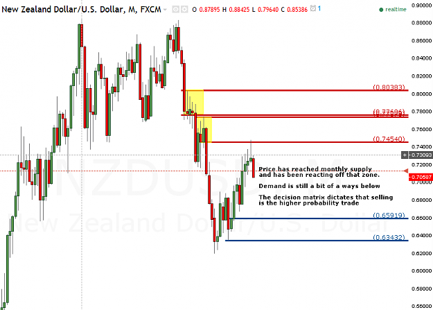 Click to Enlarge

Name: nzd m.PNG
Size: 36 KB